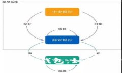 全方位解析交易所的USDT钱包：如何选
