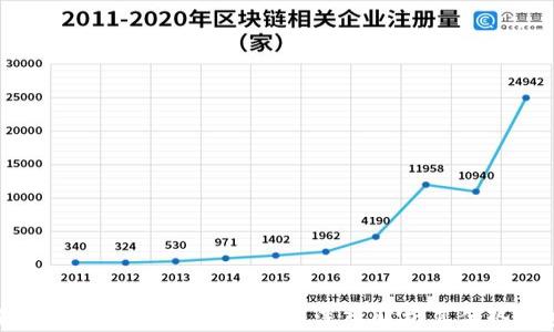为何选择数字网络钱包app?深入解析其优势与应用