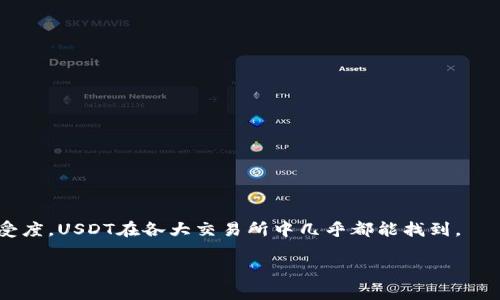 如何理解冷钱包USDT及其在数字资产管理中的重要性

关键词：冷钱包, USDT, 数字资产/guanjianci

一、冷钱包USDT的基本概念
冷钱包，顾名思义，是一种离线存储数字货币的方法。与热钱包（在线钱包）相对，冷钱包并不常连接互联网，从而降低了被黑客入侵和攻击的风险。USDT（Tether）是一种基于区块链技术的稳定币，旨在将数字货币的波动性降低，通过与法定货币（例如美元）的1:1挂钩，使其价值稳定。冷钱包USDT的概念便是将这种稳定币存储在冷钱包中，以保障其安全性和长期价值。

使用冷钱包存储USDT，用户可以确保其资产不易受到外部攻击。对于持有大量USDT的投资者而言，这是一种有效的资产保护方式。在数字货币市场波动较大时，许多投资者选择将资金存入冷钱包，以避免因市场波动导致的损失。

二、冷钱包的种类
冷钱包主要有以下几种类型：

ul
    listrong硬件钱包：/strong硬件钱包是一种专用设备，通常像USB驱动器一样，可以存储多种加密货币，包括USDT。常见的硬件钱包品牌有Ledger、Trezor等。硬件钱包的优点在于其安全性高，支持多种货币，并且用户可随时管理自己的私钥。/li
    listrong纸钱包：/strong纸钱包是将私钥和公钥以二维码的形式打印在纸上。这种方式完全离线，但使用不当可能会导致资产的丢失。例如，如果纸张损坏、遗失或被盗，存储在纸钱包中的资金将无法找回。/li
    listrong脱机计算机：/strong用户还可以使用一台没有连接互联网的计算机创建自己的冷钱包。将该计算机完全隔离，可以存储私钥，并通过离线方式转账。/li
/ul

三、冷钱包USDT的优势
冷钱包USDT的使用可以带来多方面的优势：

strong1. 安全性高：/strong冷钱包不与互联网连接，因此极大降低了被黑客攻击的风险。对于大额资产的持有者来说，这是一点至关重要的优势。尤其是在复杂的数字货币环境中，安全问题始终是用户最为关心的。

strong2. 保护资产隐私：/strong冷钱包提供了更高的隐私保护。用户的私钥仅存储在本地，不会上传至云端或任何第三方平台，进一步降低了被盗的风险。

strong3. 防止人为失误：/strong人们在使用热钱包时，可能因为操作不当而导致资产损失。而使用冷钱包，资产存储更为安全、稳定。

四、如何使用冷钱包存储USDT
使用冷钱包存储USDT的流程相对简单，但用户需要对此过程保持一定的了解：

ol
    listrong购买硬件钱包：/strong如果选择硬件钱包，用户需要从正规渠道购买并确保产品的真伪。购买后，按照说明书进行设置。/li
    listrong生成钱包地址：/strong在硬件钱包中生成USDT钱包地址。这个地址将用于接收和存储USDT。/li
    listrong转移USDT到冷钱包：/strong用户通过交易所或热钱包将USDT转移到生成的冷钱包地址。确认转账的准确性尤为重要。/li
    listrong安全保存冷钱包：/strong确保冷钱包设备或纸钱包在安全、干燥、低温的环境中保存，避免物理损坏。/li
/ol

五、常见问题解答

1. 为什么要选择冷钱包而不是热钱包？
关于选择冷钱包还是热钱包，答案主要依赖于用户的资产存储需求。热钱包虽然便捷，但由于在线特性，面临更多的风险。相反，冷钱包通常被视为安全的存储方法，特别适合需要长期持有资产的投资者。

在选择时，用户需先评估自己的使用场景和风险承受能力。如果频繁进行交易，热钱包可能更适合；如果是长期存储，冷钱包则是更好的选择。

2. 冷钱包USDT如何转账？
冷钱包USDT的转账流程和热钱包类似，主要包括以下步骤：

ol
    li通过硬件或软件获取USDT的私钥；/li
    li在某一设备上生成交易请求，在设备上加入转账信息；/li
    li在硬件钱包上完成签名，并将交易信息广播到网络上；/li
/ol

需要注意的是，冷钱包的转账相对较慢，因为需要将信息连接到网络。此外，由于对私钥的保护，某些硬件钱包的使用人员需要进行多次确认。

3. 冷钱包有可能出现哪些风险？
虽然冷钱包相较于热钱包更为安全，但依旧存在风险：

strong1. 物理损坏或丢失：/strong纸钱包一旦损坏或不小心丢失，就无法再找回资产；硬件钱包也可能因跌落等原因损坏。

strong2. 用户失误：/strong将私钥保管不妥、输入错误地址等都可能导致财产损失。

strong3. 不合规的产品：/strong市面上也存在不少劣质冷钱包，使用不合适的产品可能导致安全隐患。

4. 热钱包和冷钱包的一个完整对比？
热钱包和冷钱包各有优缺点：

ul
    listrong热钱包：/strong方便快捷，适合频繁交易，风险较大；/li
    listrong冷钱包：/strong安全性高，适合长期投资，但转账不够灵活。/li
/ul

5. USDT为何如此受欢迎？
USDT作为一种稳定币，得到广泛应用的原因在于其稳定的价值。它对投资者而言，降低了资产的波动风险，使其能够更好地进行资产配置。此外，由于其广泛的接受度，USDT在各大交易所中几乎都能找到。

综上所述，冷钱包USDT为数字资产的管理提供了安全的解决方案。用户在选择存储方式时，需综合考虑个人需求和风险因素，以实现资产的最大化安全。