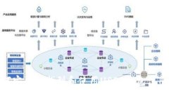 : 如何安全地找到和使用USDT钱包注册地