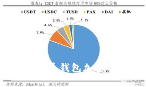 深入解析:比特币钱包加密的意义与方法