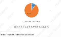 2023年热门USDT热钱包推荐及使用指南