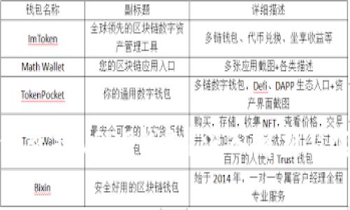 警察如何查找USDT钱包?深入解析及实用建议