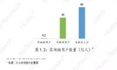 如何在ETH钱包中安全转入USDT：详尽指南