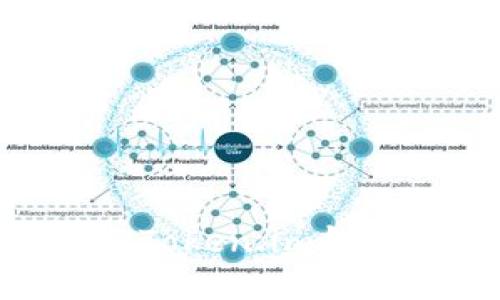 如何顺利将USDT从Token.im钱包转移到其他钱包?