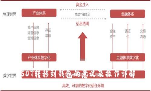 USDT转移到钱包的意义及操作详解