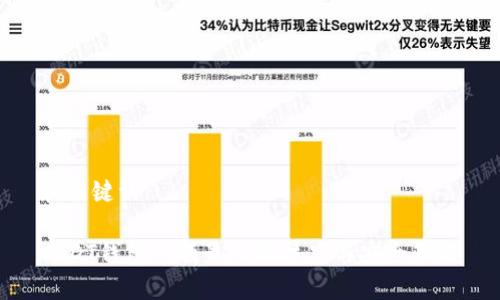 和关键词

USDT钱包余额最大化技巧与安全策略