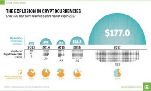 选择USDT最佳钱包的全面指南