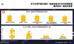 如何安全有效地下载BRD数字钱包：完整指南