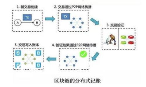 如何在韩国安全使用USDT冷钱包进行数字资产存储