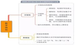 Potato数字钱包提现指南：轻松取出你的