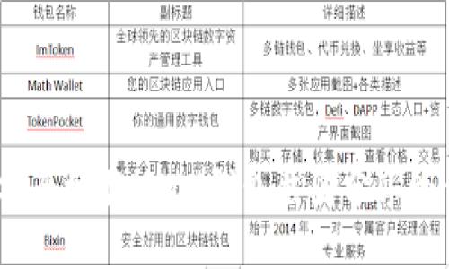 如何安全地将USDT钱包截图分享给他人?