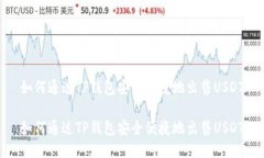 如何通过TP钱包安全便捷地出售USDT如何