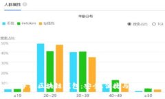 常用手机区块链钱包：安全、便捷与选