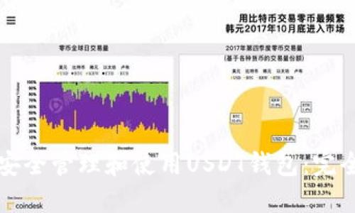 如何安全管理和使用USDT钱包:完全指南