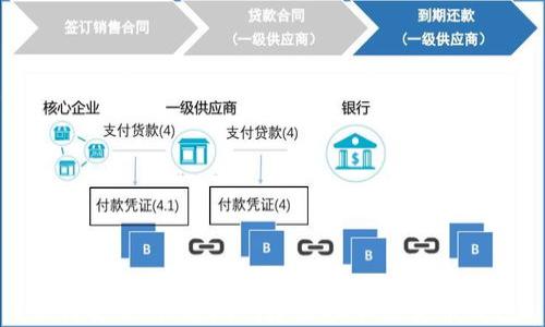 如何安全、快速地创建虚拟加密货币钱包