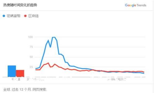 如何成功申请邮政数字钱包:一步步指导与常见问题解答