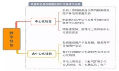 如何识别和避免高价收购USDT假钱包的