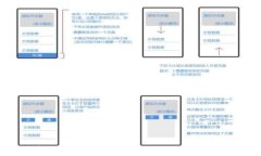 如何在不使用钱包的情况下进行USDT交