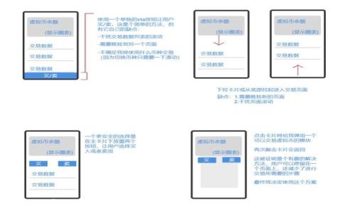如何在不使用钱包的情况下进行USDT交易?