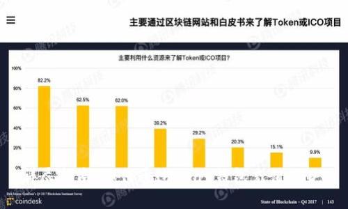 详尽指南:如何通过epay钱包充值USDT
