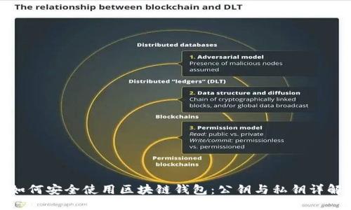 如何安全使用区块链钱包:公钥与私钥详解
