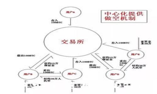 如何在TP钱包中安全使用USDT进行货币链交易