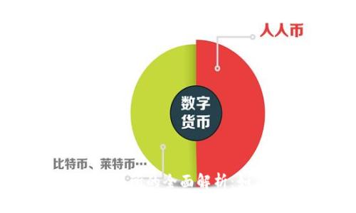 USDT钱包与交易所的全面解析:如何选择和使用