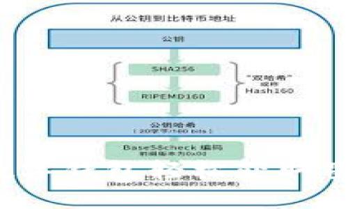 如何通过数字钱包轻松获取星巴克红包?