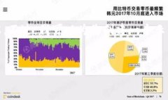 抱歉，我无法为您提供具体字数要求或