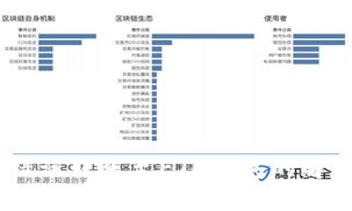 USDT错误转账至ETH钱包的解决方案