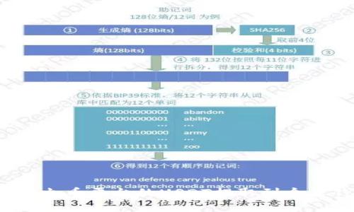 如何将火币平台的USDT提取到个人钱包?
