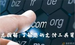 数字钱包背面标志图解：了解您的支付