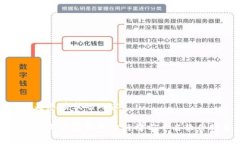 以下是您请求的内容： 2023年加密钱包
