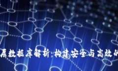 区块链钱包开发底层数据库解析：构建