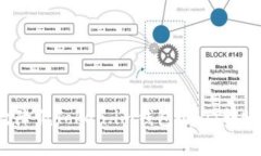 如何有效降低Token.im钱包USDT转账手续费