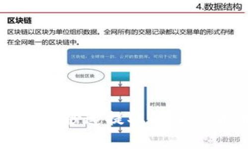 如何选择可秒速提取的加密货币钱包