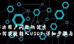 思考一个能解决用户问题的优秀  小狐
