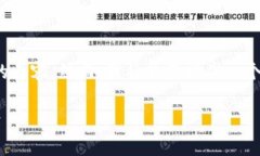 b请注意，由于平台的字数限制，我无