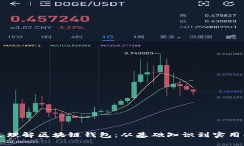一文理解区块链钱包:从基础知识到实用指南