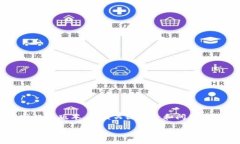 由于内容需求较大，我将提供一个简化