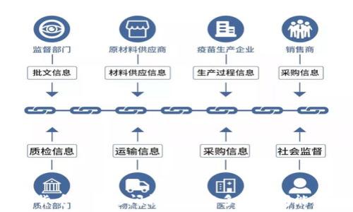 加密货币钱包之间转账到底多长时间能到账?