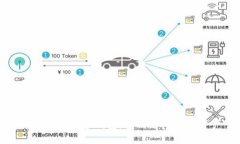 全面解析贝富数字钱包：如何您的数字