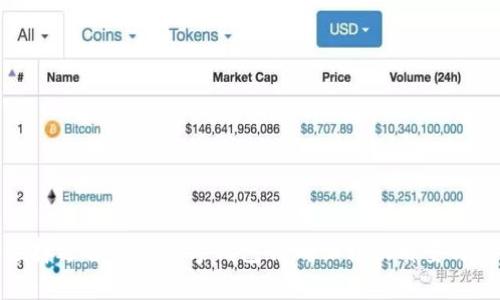 如何选择适合你的数字钱包并确保转账质量与安全性