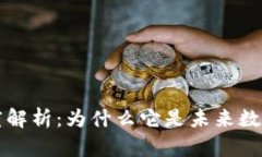 区块链钱包的深度解析：为什么它是未