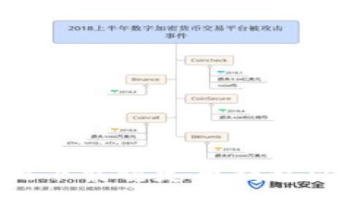 如何安全便捷地下载稳定币钱包以管理USDT资产