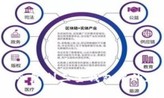 如何安全复制三星钱包中的加密卡？