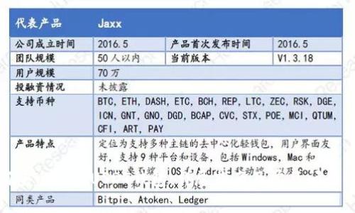 如何安全注销USDT钱包:详尽指南及常见问题解答