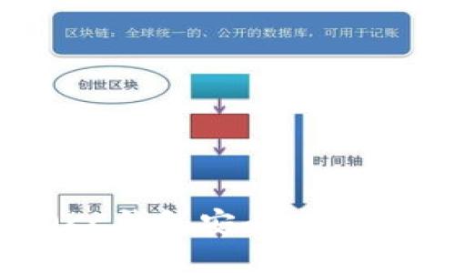 如何通过OKC钱包安全高效地接收USDT