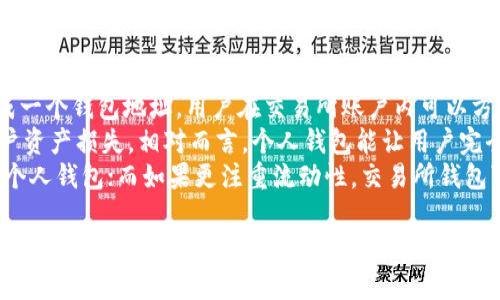 加密货币钱包是一个用于存储、接收和发送加密货币的数字钱包。它允许用户安全地管理其加密资产，支持多种不同类型的加密货币，包括比特币、以太坊等。钱包的工作原理是使用公钥和私钥来进行交易，即用户的公钥可以被视为地址，而私钥则是用户持有和控制资产的凭证。

下面是关于加密货币钱包的一些详细信息，以及相关的问题和回答。

加密货币钱包的类型

加密货币钱包主要分为以下几类：

1. **硬件钱包**：硬件钱包是专门的物理设备，用于安全存储加密货币的私钥。由于它是离线存储，所以相对安全，可以抵御网络攻击。

2. **软件钱包**：软件钱包可以安装在计算机或手机上。这类钱包有轻钱包和全节点钱包，可以快速访问和管理加密货币，但注意安全性。

3. **在线钱包**：在线钱包通常由第三方服务提供，用户可以通过浏览器访问。这类钱包便于使用，但由于它们存储在云端，面临安全风险。

4. **纸钱包**：纸钱包是一种离线存储方式，将公钥和私钥打印在纸上。这是一种安全的存储方式，但不便于快速交易。

安全性

在选择和使用加密货币钱包时，安全性是首要考虑的因素。用户需谨慎选用可靠的钱包、定期备份私钥、启用两步验证等措施来提升安全性。此外，用户应避免在公共网络中处理加密货币，并始终保持其私钥的私密。

如何使用加密货币钱包

使用加密货币钱包的流程包括下载或购买钱包、创建账户、充值资金、进行交易等。用户首先需要选择适合自己的钱包类型，下载或购买相应设备，并按照提示进行设置。一旦设置完成，用户可通过接收地址充值加密货币，并可随时发送到其他地址。

加密货币钱包的未来

随着加密货币市场的不断发展，加密货币钱包也在不断进化。未来，更多创新功能、增强安全性能的技术将被融入钱包中，如多重签名、去中心化身份验证等。这些进步将使用户更安全、方便地管理他们的加密资产。

加密货币, 钱包, 安全性/guanjianci

常见问题解答

以下是可能与加密货币钱包相关的问题及其详细回答：

1. 如何选择适合自己的加密货币钱包？
选择合适的加密货币钱包是管理加密资产的重要一步。首先，用户需要考虑自己的需求和使用方式。例如，如果用户是长期持有者，选择硬件钱包可能是最佳选择，因其安全性高。不过，如果常常进行交易，软件钱包可能更为便捷。
接着，用户应评估各类钱包的安全性能、用户体验和支持的加密货币种类。此外，对钱包的开发团队进行调查，了解其声誉和易用性也是重要的步骤。
最后，在决定前，用户可以阅读其他用户的评论与反馈，这样有助于更全面地了解钱包的实际情况。选择适合的加密货币钱包不仅仅是安全的考量，也包括方便与支持的功能选择。

2. 加密货币钱包丢失或被盗，应如何处理？
如果加密货币钱包丢失或被盗，首先要尽量冷静，避免恐慌。若是软件钱包，可以借助恢复助记词或私钥进行异地恢复。在此过程中，用户需注意保护自己的私钥，避免泄漏给他人。
如果是硬件钱包丢失，用户应尽快联系设备厂家，了解其恢复流程。大多数正规厂家会提供一定期限的技术支持，确保用户能够找回资产。
另外，预防措施是极其重要的，建议用户合理备份助记词、私钥，并在安全的位置进行存储。这些措施可以有效降低资产丢失的风险。

3. 纸钱包的优缺点是什么？
纸钱包有其独特的安全性，是一种完全离线的存储方式，适合长期持有且不打算频繁交易的用户。它的优点在于私钥不会存储在互联网或电脑中，因此极少受到黑客攻击的威胁。
然而，纸钱包也有其缺陷。由于它是物理形式，容易受到损坏或丢失。此外，用户在生成纸钱包时需确保环境安全，避免被他人偷窥到私钥。一旦纸钱包损坏或丢失，用户将很难找回资产。
总的来说，纸钱包适合于需要极高安全性、同时愿意承担一定风险的用户。而对于频繁交易的用户，仍建议选择更灵活且安全的软件钱包。

4. 如何确保加密货币钱包的安全性？
确保加密货币钱包安全性的措施有很多。首先，用户应选择信誉良好的钱包供应商，并尽可能使用硬件钱包。硬件钱包的私钥存储在物理设备中，有效防止网络攻击。
其次，用户应定期备份钱包，包括助记词和私钥，并将其保存在安全的物理位置。此外，启用两步验证、更新钱包软件以及定期检查账户活动都是必要的安全措施。
最后，保持警惕，用户应避免在公共网络中进行加密货币交易，定期更新强密码，并谨慎处理任何可疑邮件或信息，以免落入网络钓鱼的陷阱中。

5. 加密货币钱包与交易所钱包有何不同？
加密货币钱包与交易所钱包有明显的区别。交易所钱包通常是由加密货币交易平台提供的，交易所会为每个用户生成一个钱包地址。用户在交易所账户内可以方便快速地进行买入、卖出等活动。
然而，使用交易所钱包时，用户需要将私钥交给平台进行管理，相对不安全。如果交易所遭遇安全事件，可能会导致用户资产损失。相对而言，个人钱包能让用户完全掌控自己的私钥，更加安全。
总之，选择加密货币钱包与交易所钱包的权衡在于用户自身的需求。如果用户重视安全性并打算长期持有，建议使用个人钱包；而如果更注重流动性，交易所钱包可能更为适用。

以上为关于“加密货币钱包”的详细介绍与相关问题的解答。希望能帮助到对加密货币及其钱包有兴趣的读者。